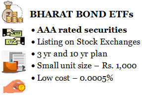 Bharat Bond ETF