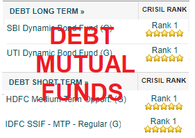 Can Debt Mutual Funds Give Negative Returns?
