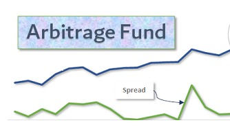 Arbitrage funds