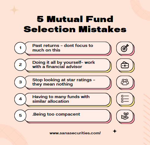 5 Mutual Fund Selection Mistakes Which You All Make